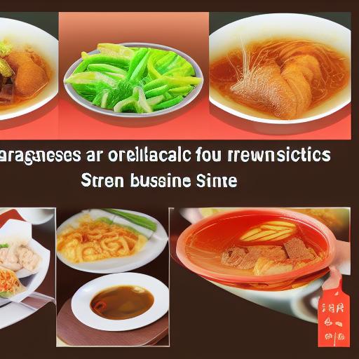 Chinese Restaurant SWOT Analysis: Examples and Tips